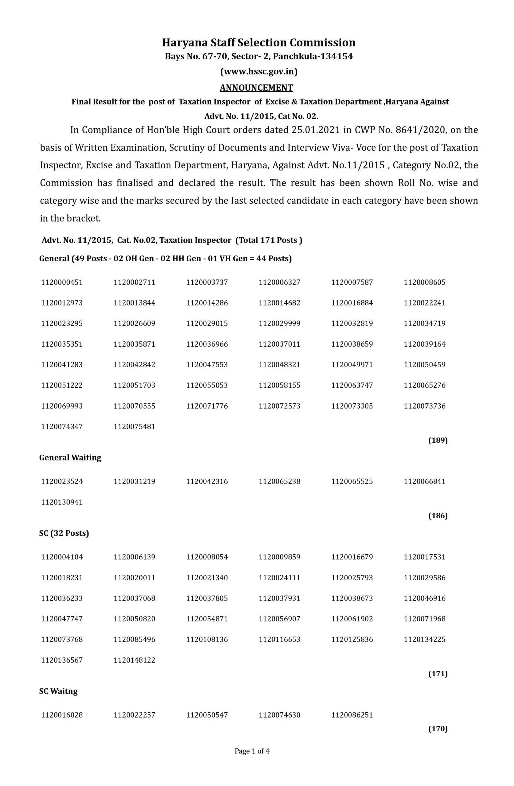 HSSC ने Taxation इंस्पेक्टर पद के लिए फाइनल रिजल्ट घोषित किया, देखिये पूरी सूची