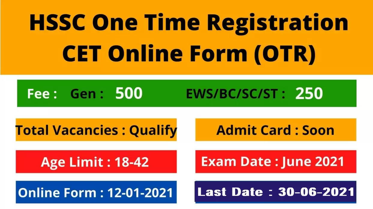 हरियाणा कॉमन एन्ट्रेंस टेस्ट(CET) के लिए ऑनलाइन आवेदन करने की अंतिम तिथि बढ़ी आगे, जानिए कब तक कर सकते हैं आवेदन