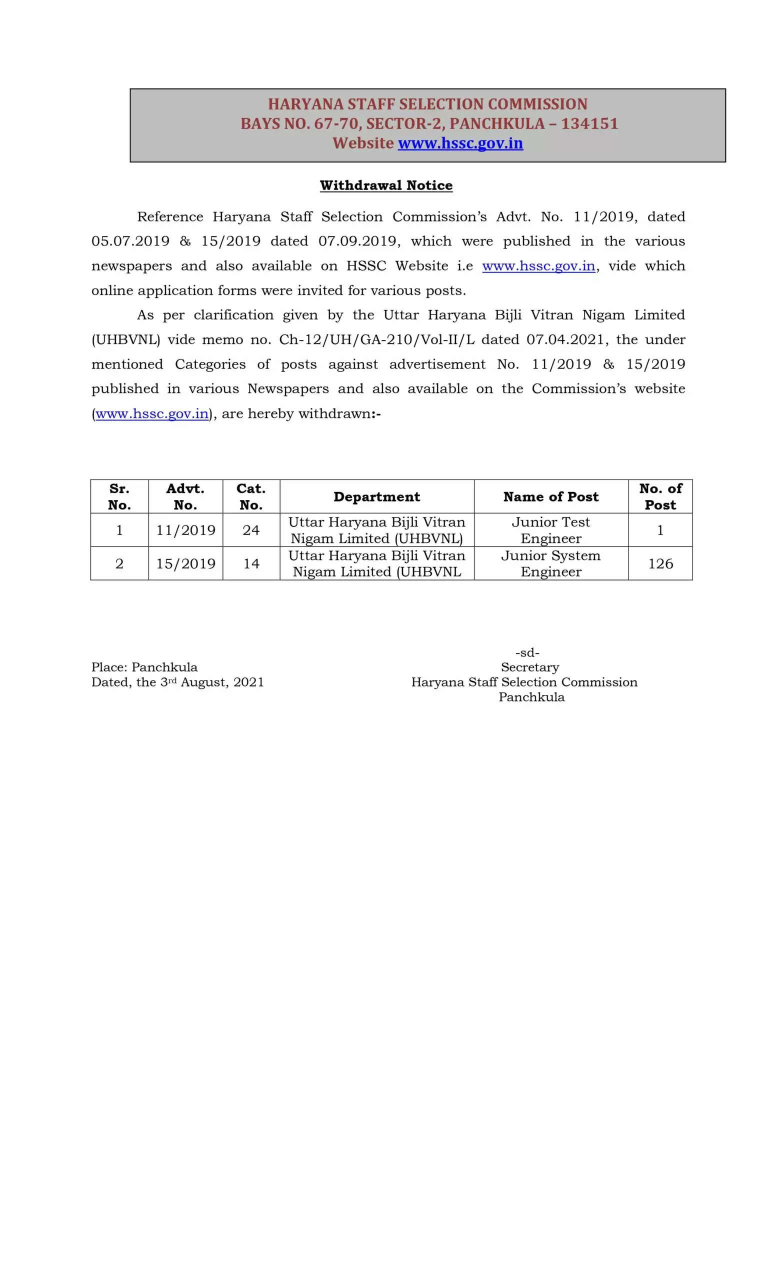 HSSC UHBVNL Vacancy Withdrawal Notice: हरियाणा स्टाफ सिलेक्शन कमीशन ने रद्द की बिजली विभाग की ये बड़ी भर्ती, देखें नोटिस