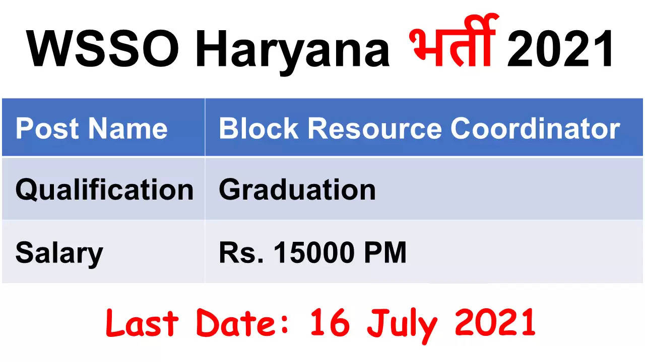 WSSO Haryana Recruitment 2021 – Apply Online on 27 Vacancies