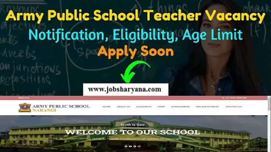 Army Public Schools (APS) Jobs 2022: आर्मी पब्लिक स्कूल में 8700 पदों पर भर्ती, जल्दी करें ऑनलाइन आवेदन