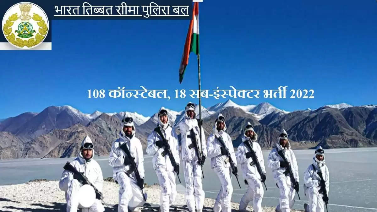 ITBP Recruitment: भारत तिब्बत सीमा पुलिस बल ने सब-इंस्पेक्टर और कॉन्स्टेबल भर्ती के लिए आवेदन तारीखें बढ़ाईं