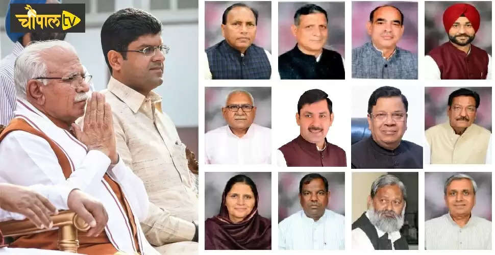 Haryana Government Ministers Portfolio 2022: हरियाणा में कौनसे मंत्री के पास कौनसा कौनसा विभाग है