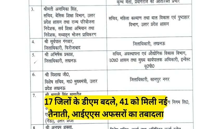  17 जिलों के डीएम बदले, 41 को मिली नई तैनाती, आईएएस अफसरों का तबादला