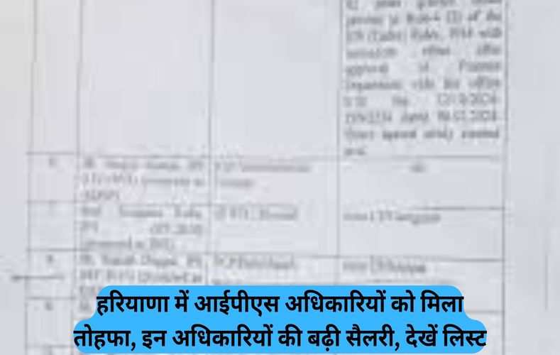  हरियाणा में आईपीएस अधिकारियों को मिला तोहफा, इन अधिकारियों की बढ़ी सैलरी, देखें लिस्ट