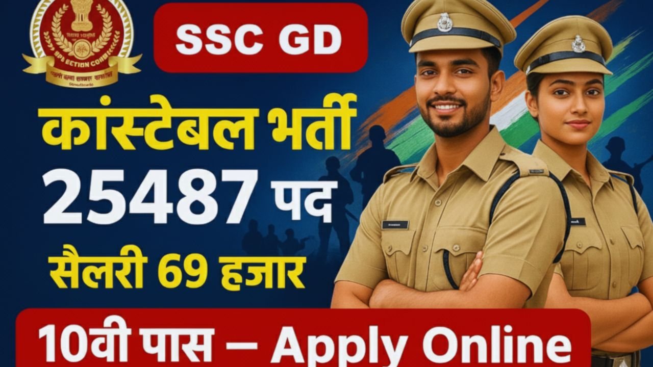 SSC GD Constable